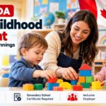 Canadian Early Childhood Assistant Recruitment